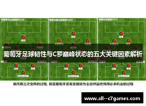 葡萄牙足球韧性与C罗巅峰状态的五大关键因素解析
