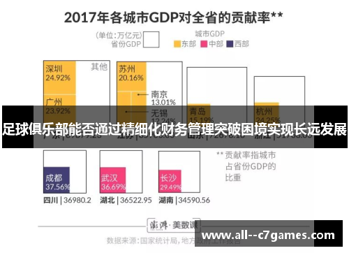 足球俱乐部能否通过精细化财务管理突破困境实现长远发展