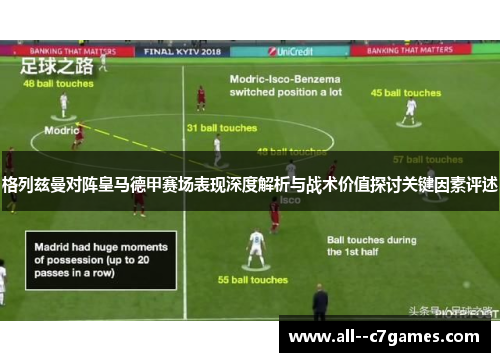 格列兹曼对阵皇马德甲赛场表现深度解析与战术价值探讨关键因素评述