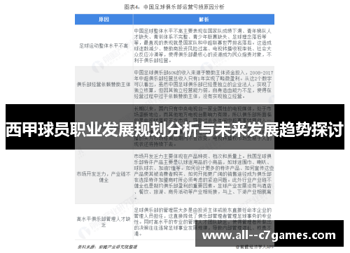 西甲球员职业发展规划分析与未来发展趋势探讨