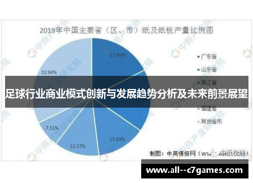 足球行业商业模式创新与发展趋势分析及未来前景展望