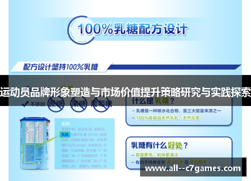 运动员品牌形象塑造与市场价值提升策略研究与实践探索