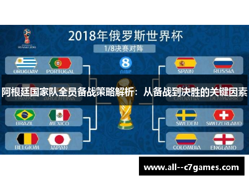 阿根廷国家队全员备战策略解析：从备战到决胜的关键因素